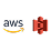 AWS S3